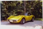 1971 Corvette Convertible For Sale
